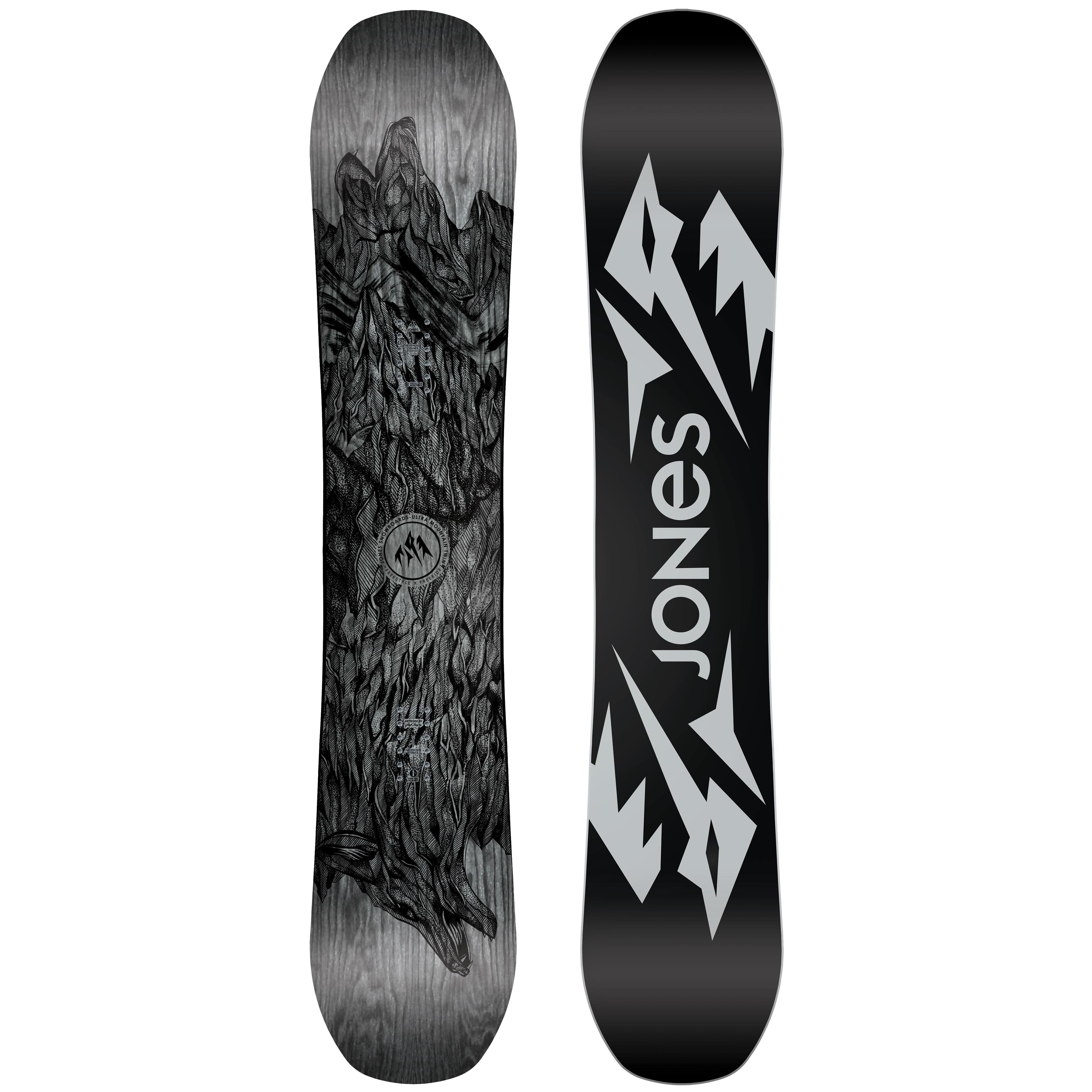 Сноуборд Jones Snowboards Aviator